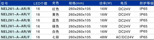 LED埋地灯NEL261-A-AR