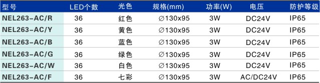 LED埋地灯NEL263-AC